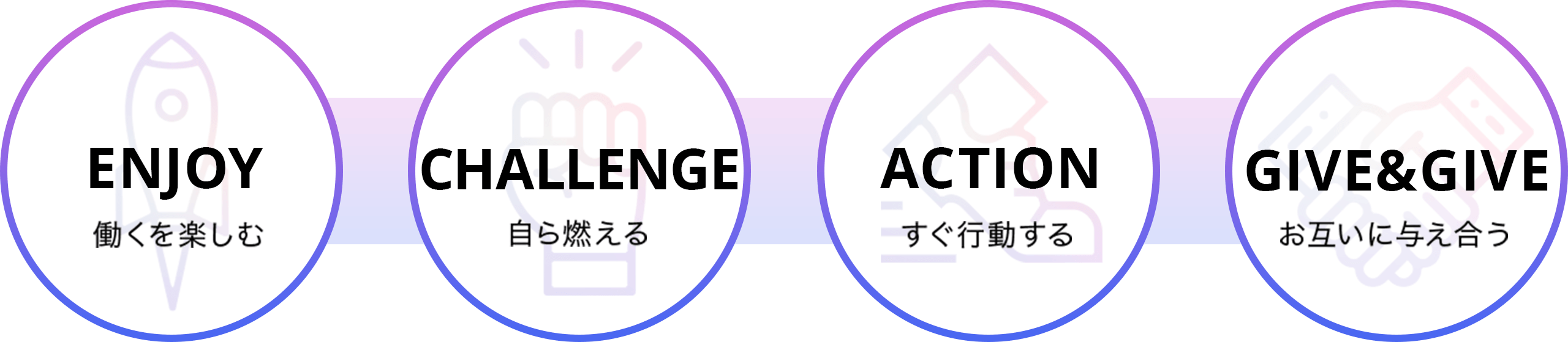 ENJOY CHALLENGE ACTION GIVE&GIVE